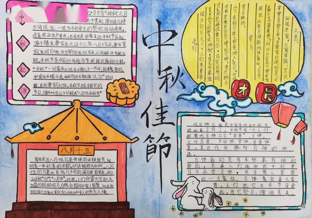 空中战队
